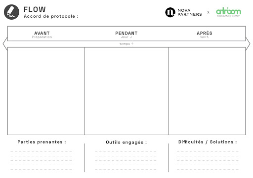 Template pour les interviews des avocats Novapartner