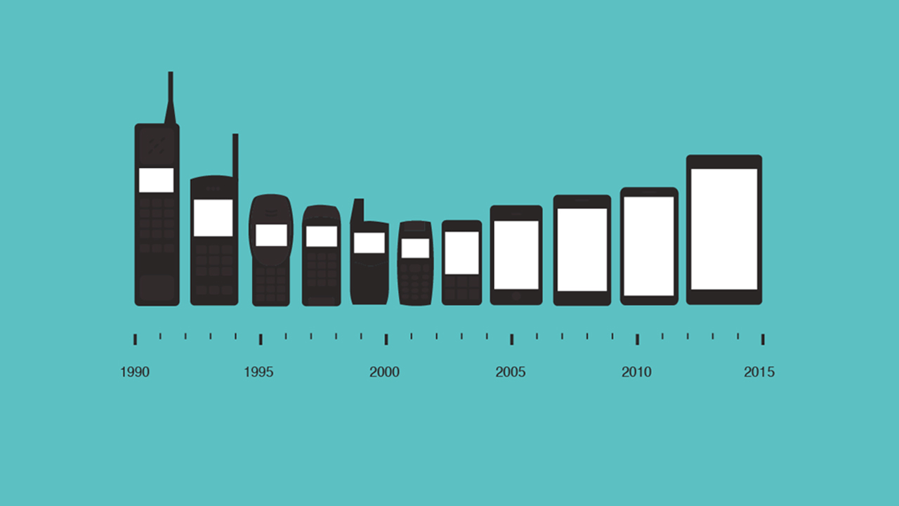 Évolution du téléphone mobile