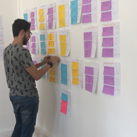 itération design sprint