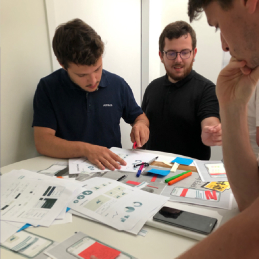 prototypage design sprint